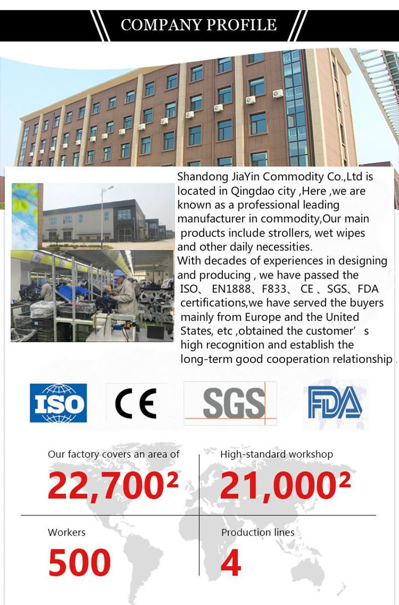 company profile790