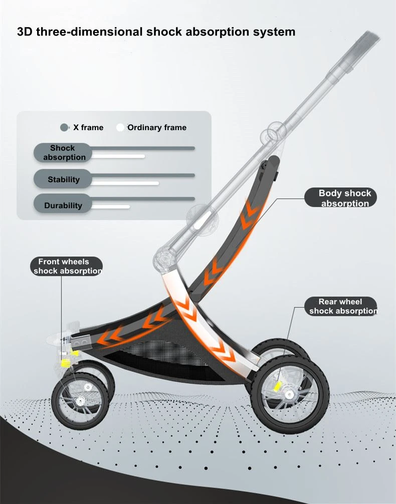 travel stroller