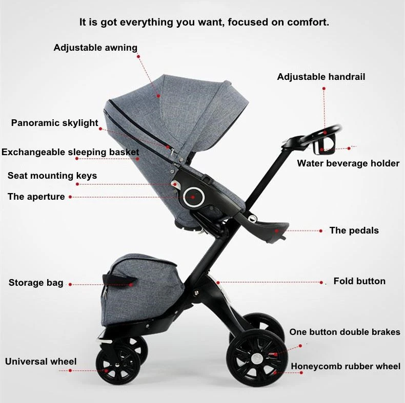 pink pushchair travel systems
