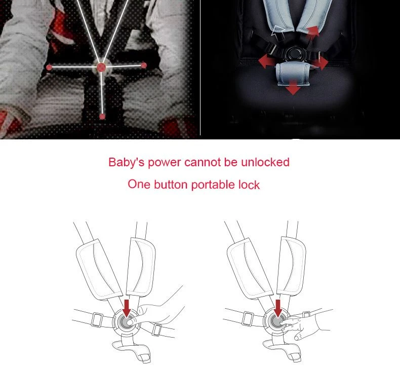 target pram