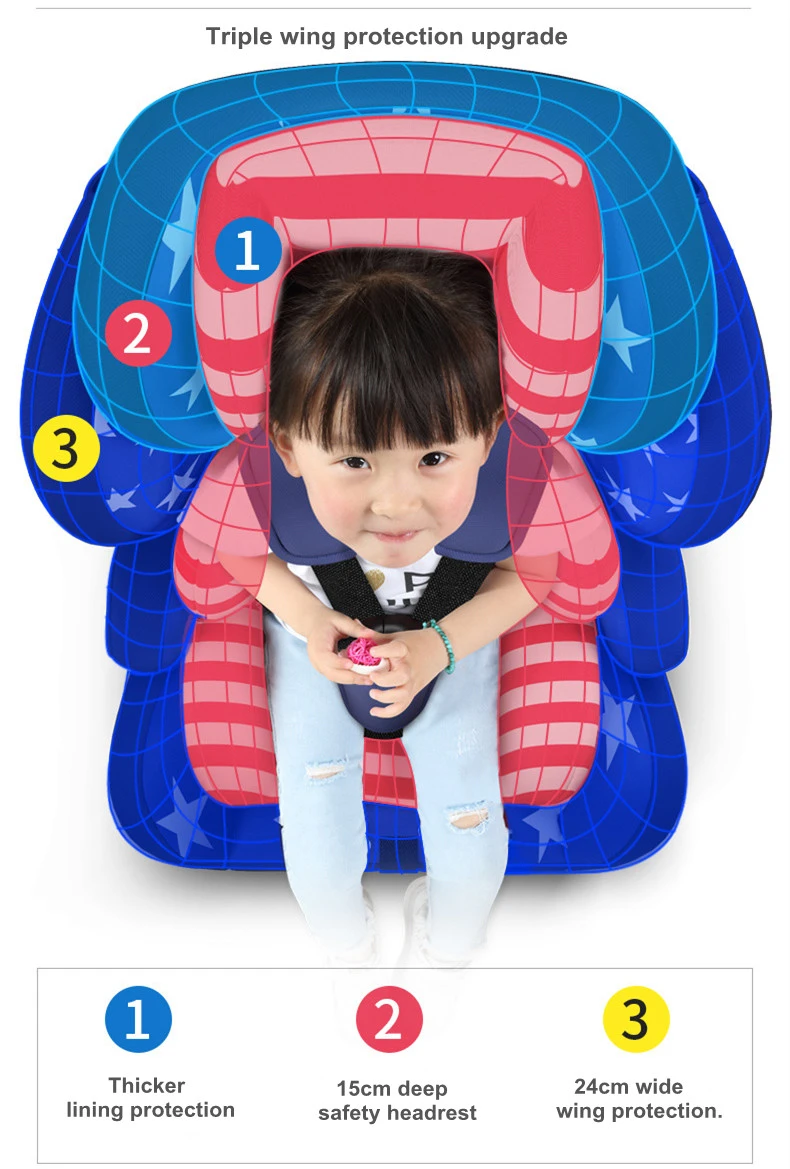 safety car seat safety car seat