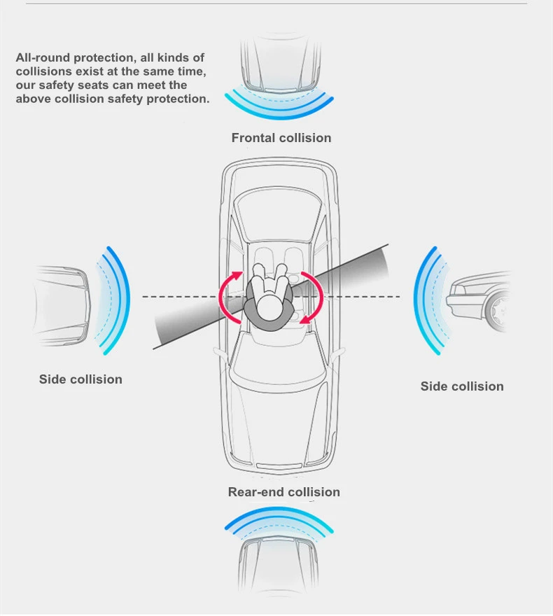 ISOFIX hard interface safety seat ISOFIX hard interface safety seat