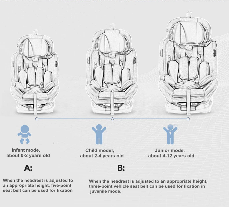 newborn baby car seat newborn baby car seat