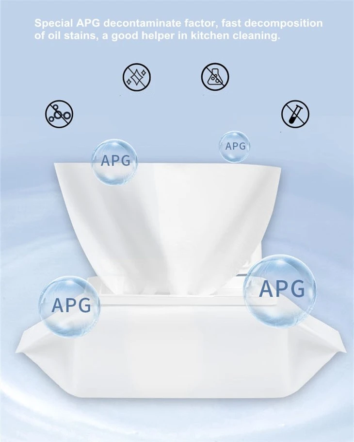 Kitchen Wipes