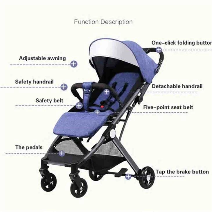 Pockit Lightweight Stroller