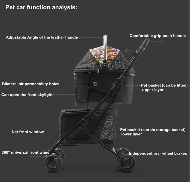 Twin Dog Stroller